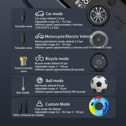 Portable Digital Tire Pressure Monitoring Air Pump